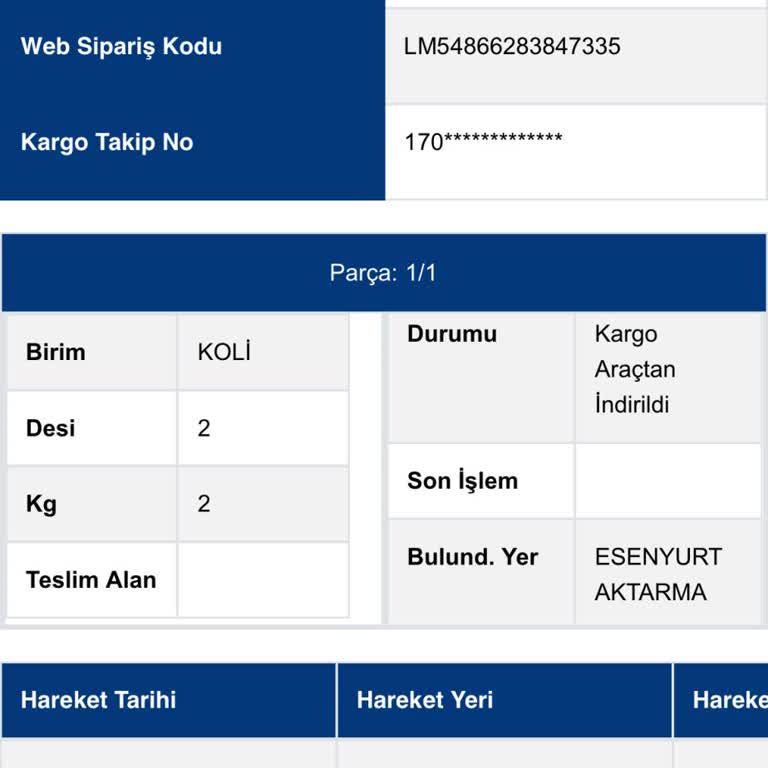 Teslimat Sürecinde Yaşanan Gecikme ve Mağduriyet Hakkında