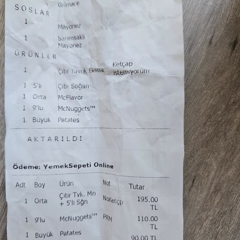 Eksik Ve Özensiz Sipariş, İletişim Sorunları Ve Geç İade Süresi Mağduriyeti