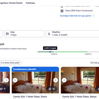 Fiyat Farkı Ve İletişim Eksikliği Nedeniyle Mağduriyet Yaşadım