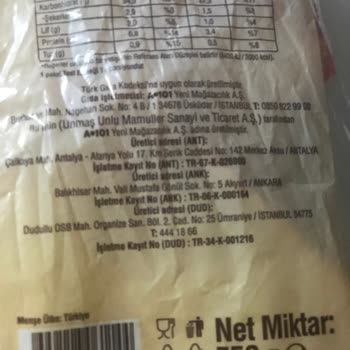 Nimet Gıda Tost Ekmeğinde Naylon Ambalaj Şoku