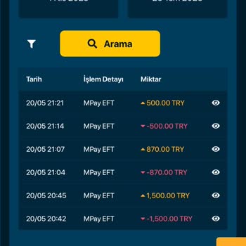 Oyunlarda Sürekli Kayıp Yaşadım, Hiç Kazanç Sağlayamadım