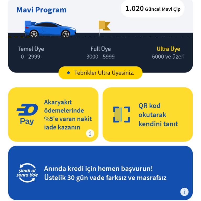 Opet pay Uygulamasında Para İadesi Ve Ödeme Sorunu