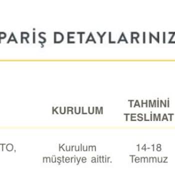 Kayıp Koli, İlgisizlik Ve İade Sorunu: Vivense'den Hayal Kırıklığı