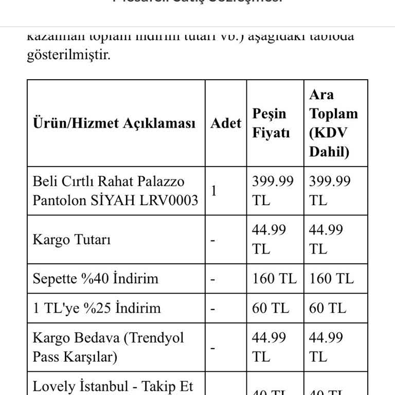 Onaylanan Siparişin Keyfi İptaliyle Mağduriyet Yaşıyorum