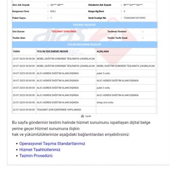 Kargom Adresime Teslim Edilmiyor, Trendyol Ve Aras Kargo İlgisiz