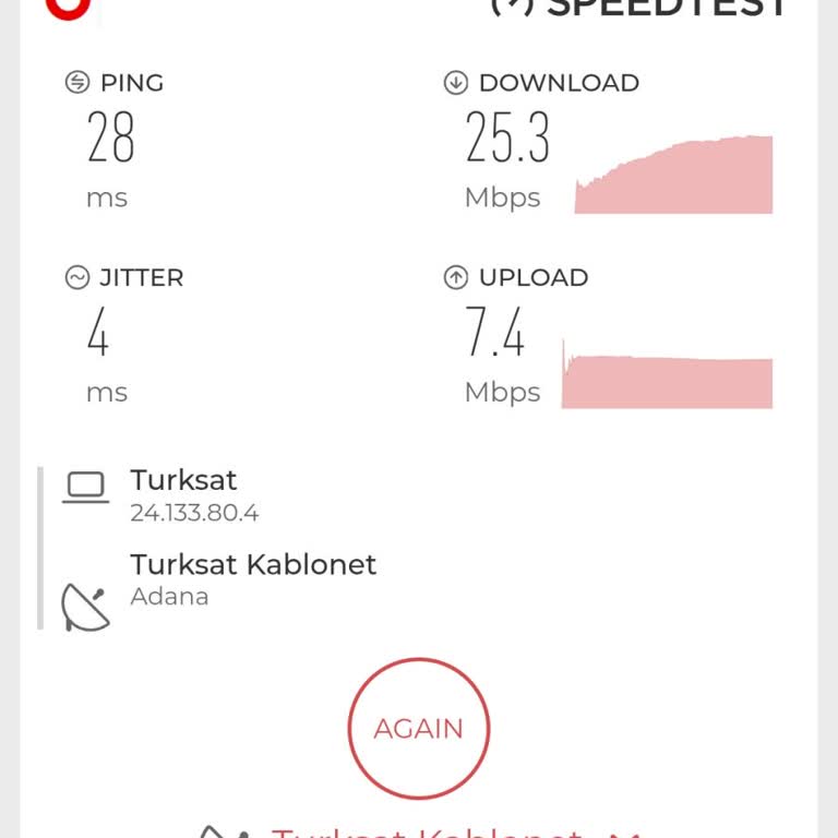 TÜRKSAT İnternet Hız Sorunu Ve İlgisiz Müşteri Hizmetleriyle Çözüm Bulunamıyor