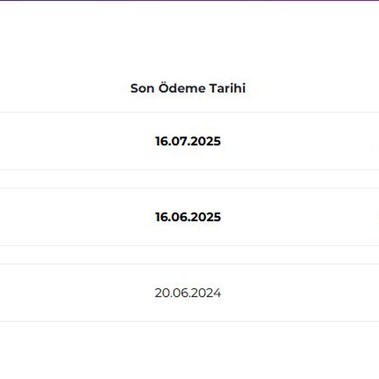 Bilgim Dışında Devam Ettirilen Paket Ve Ulaşılamayan Müşteri Hizmetleri
