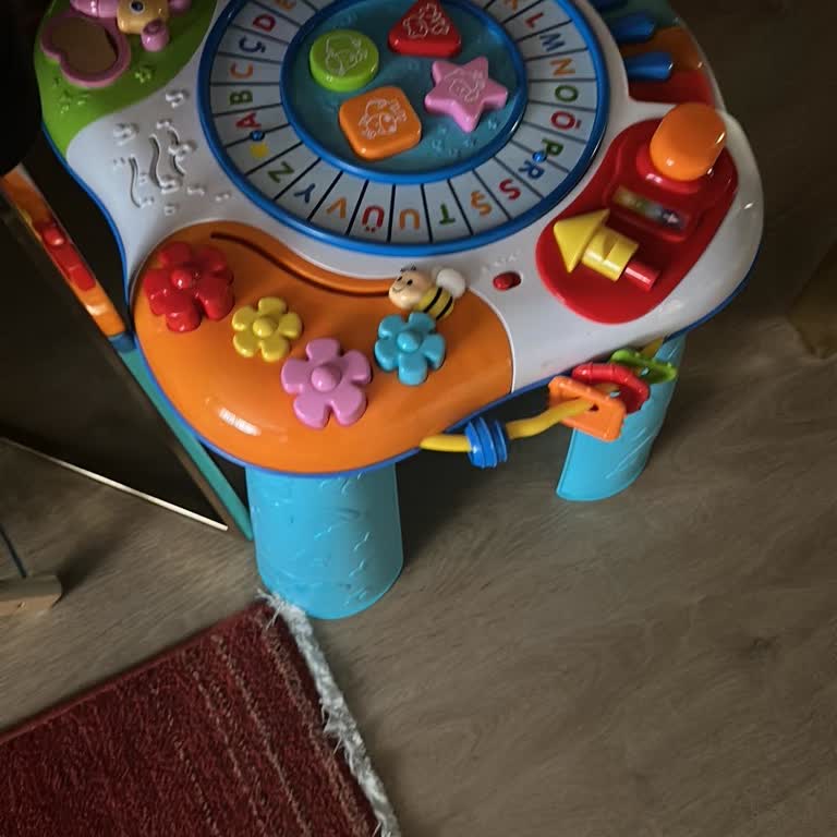 Trendyol Ve Satıcıdan Teknik Destek Alınamıyor: 4 Aydır Çözüm Yok