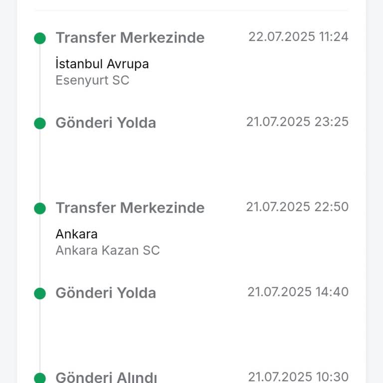 Kargo Takibi Ve Satıcı İlgisizliği Nedeniyle Mağduriyet