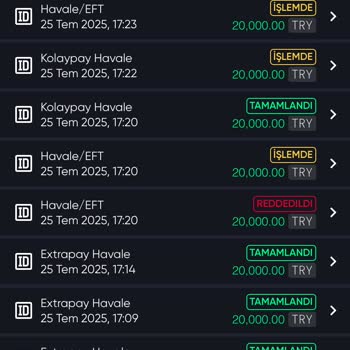 Yatırım Yaptığım Platformdan Hiçbir Şekilde Ödeme Alamadım