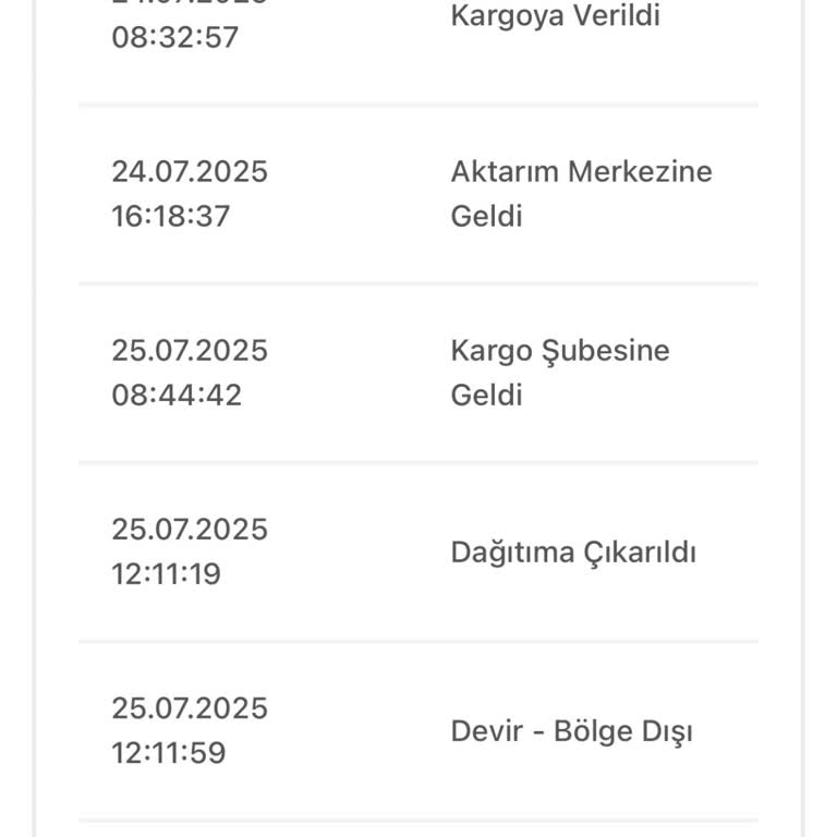 Acil Kargo Teslimatı İçin Ödediğim Ek Ücret Boşa Mı Gitti