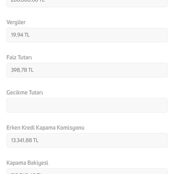 Sıfır Faiz Vaadiyle Kredi Verip Yüksek Faiz Uyguladılar