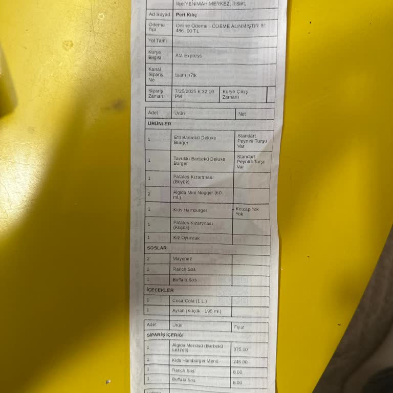 Eksik Oyuncak Ve Kalitesiz Ekmek Nedeniyle Memnuniyetsizlik