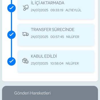 PTT Kargomun Teslimat Gecikmesi Ve Müşteri Hizmetlerinin İlgisizliği Mağduriyet Yaşatıyor
