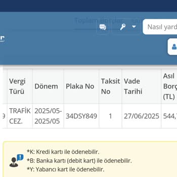 Hiçbir Borcum Yokken Adıma Ceza Çıkması Nasıl Mümkün Olabilir