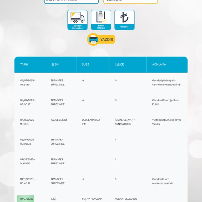PTT'de Gümrükte Bekleyen Kargom Hakkında Bilgilendirme Ve Teslimat Sorunu