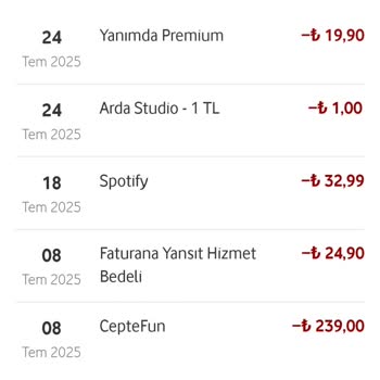 Vodafone'dan 10 GB Hakkım Tanımlanmadı, Müşteri Hizmetleri Oyalıyor