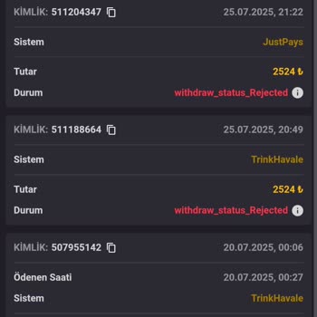 Betgross'ta Çekim Sorunu Ve Mağduriyet