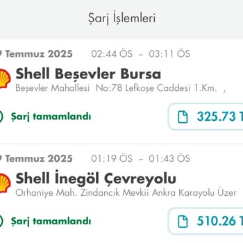 Shell Recharge Kahve Kampanyasında Bilgi Eksikliği Ve Müşteri Hizmetleri İlgisizliği