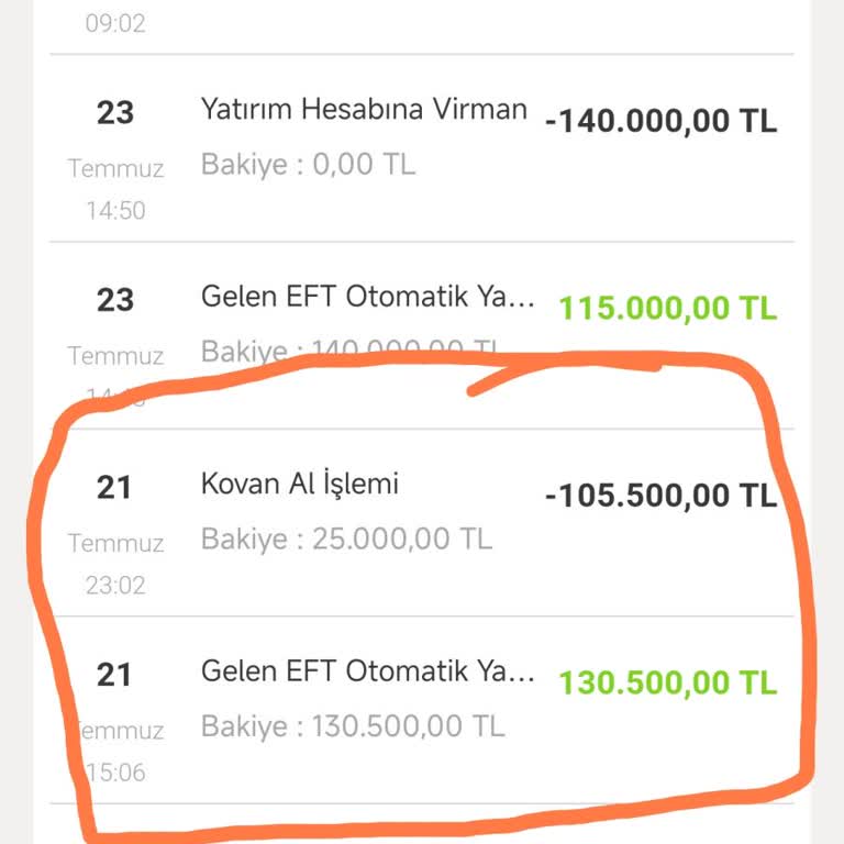 VakıfBank Borsa Kampanyasında Hesap Karışıklığı Ve Kovan Hesabı Mağduriyeti