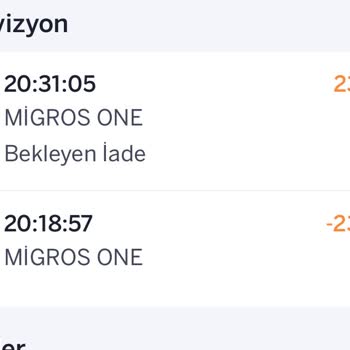 Migros Hemen Siparişim Teslim Edilmedi, Param İade Edilmedi