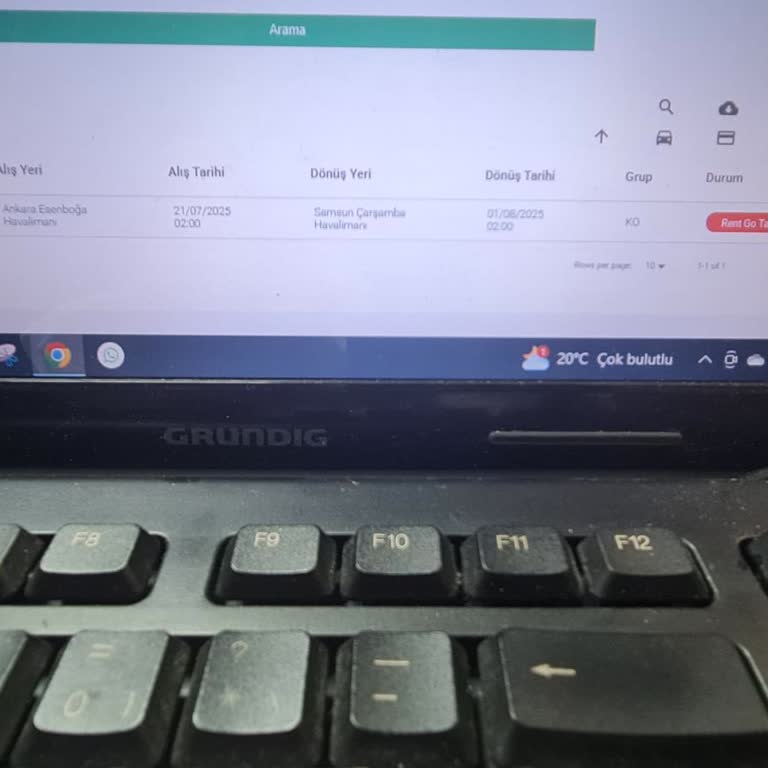 Rent Go Hem Mağdur Ediyorlar Hem de Karşılığında Bir Çözüm Yok