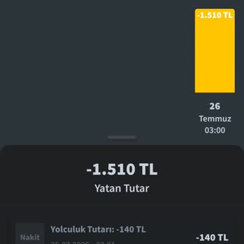 Abonelik Karşılığında Beklenen Hizmeti Alamamak Ve Uzun Yolculuk Sorunu