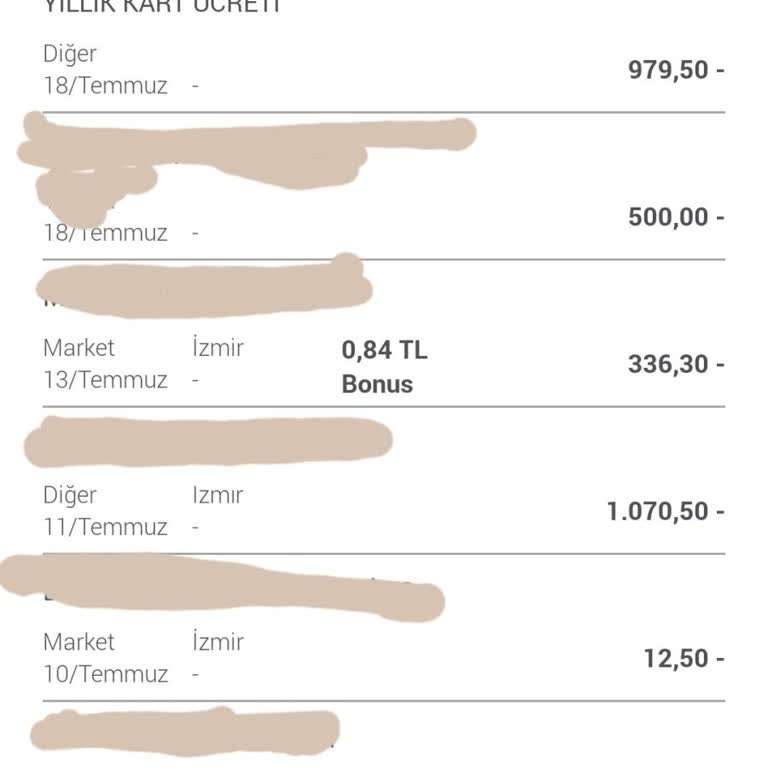 Garanti BBVA Kart Aidatı Ve Bonus Puan Eşitsizliği