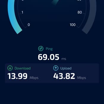 Millenicom İnternet Hızım Düştü, Fiyat Yükseldi Çözüm Yok