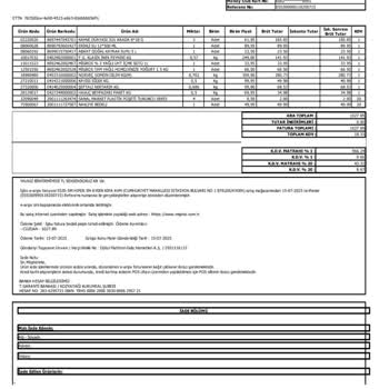 Eksik Teslimat Ve Yanıltıcı İade Süreci Hayal Kırıklığı Yarattı