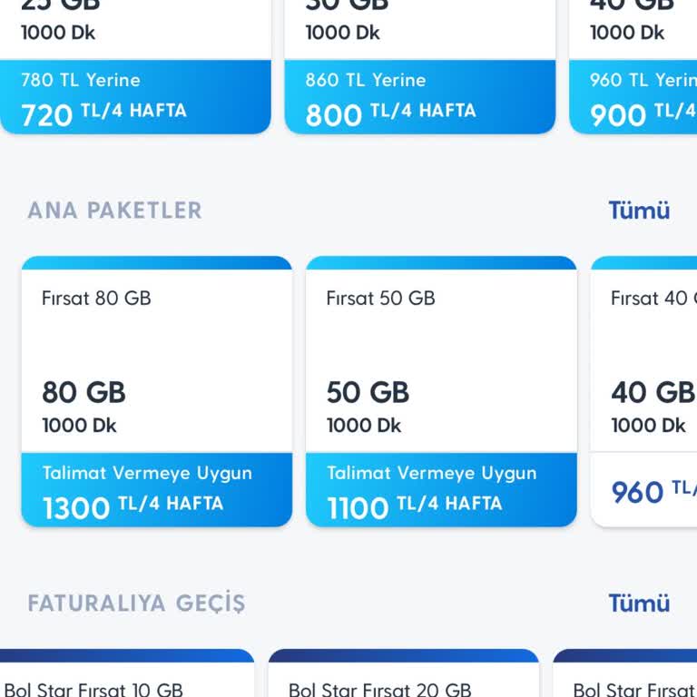 Hazır Kart Paketlerinde Fahiş Fiyat Farkı Mağduriyeti
