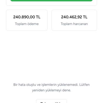 Teklif Verilen İlanın Hızla İptal Edilmesi Sonucu Komisyon Ücretimin İadesi Talebi