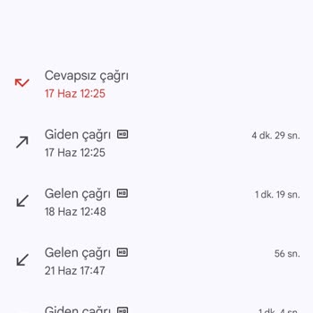 Yanlış Bilgilendirme Nedeniyle Kullanmadığım İnternetin Faturasını Ödüyorum