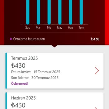 Yanlış Bilgilendirme Nedeniyle Kullanmadığım İnternetin Faturasını Ödüyorum