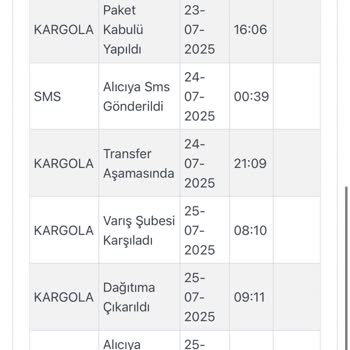 Kargom Kayıp, Müşteri Hizmetleri Sessiz