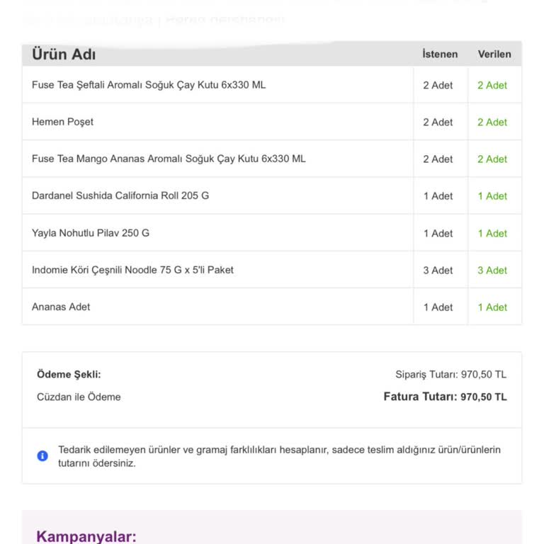 Migros Hemen Siparişim Teslim Edilmedi Ücretim İade Edilmiyor