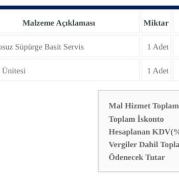 Servis Sorunu Ve Ürün Hasarı Nedeniyle Yaşanan Mağduriyet