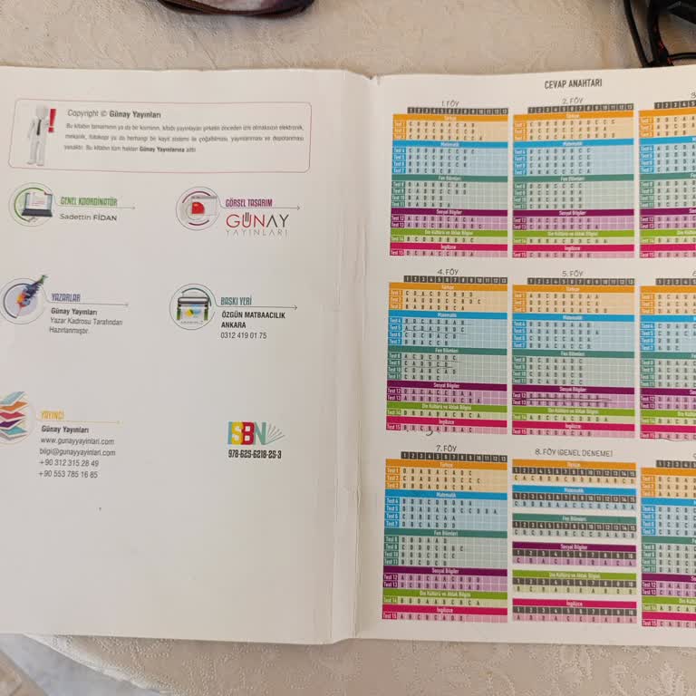 Cevap Anahtarı Hataları Çocukların Motivasyonunu Olumsuz Etkiliyor