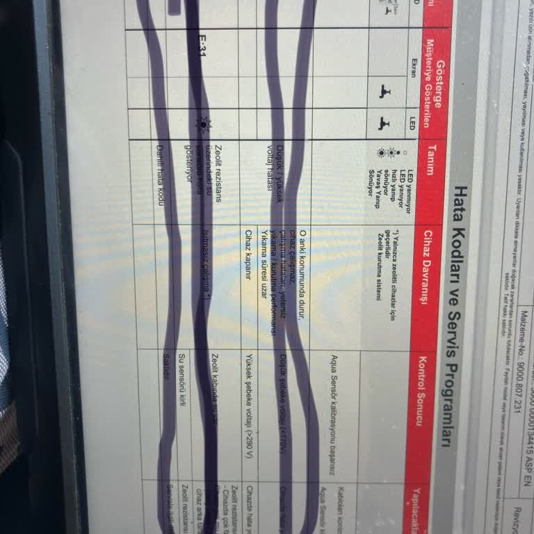 Bosch Servisi Bulaşık Makinesi Arızasına Yeterli İlgiyi Göstermiyor