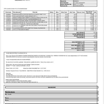 Eksik Ve Hasarlı Ürünler İle Geciken İade Süreci