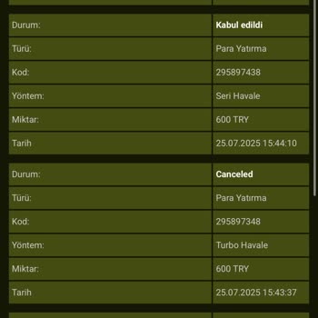 GrandPashaBet Yatırım Sonrası Dekont Gönderdim Saatlerce İşlem Bekliyorum Çözüm Yok