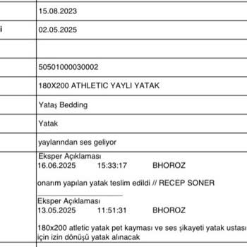 Yatak Sorunu Çözülmedi, Mağduriyetim Artıyor!