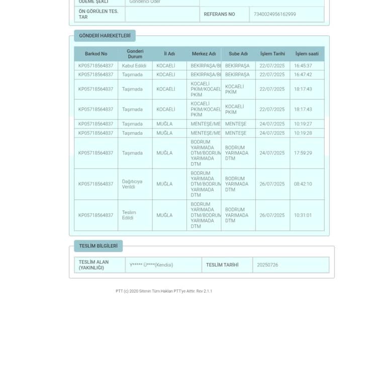 Kargom Teslim Edilmedi, Kimse Çözüm Sunmuyor