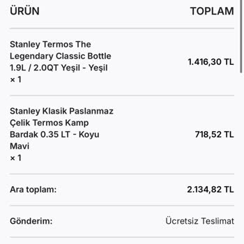 Siparişim Gönderilmedi, İletişime Geçilmiyor Ve Para İadem Yapılmadı