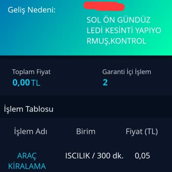 Fiat Egea Arızası Ve Yetkili Serviste Çözülemeyen Sorunlar