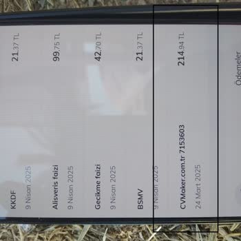 CV Maker İzinsiz Ve Yüksek Tutarla Yapılan Üyelik Ücretleri Ve Bilgilendirme Eksikliği