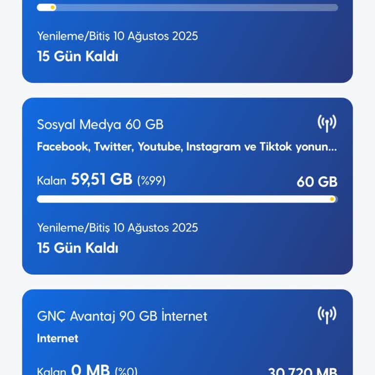 Sosyal Medya Paketi Kullanılamıyor, Farklı Bilgilendirmelerle Mağduriyet Yaşadım