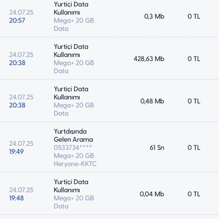 Turkcell'in Yanlış Yurt Dışı Faturalandırması Mağduriyet Yarattı