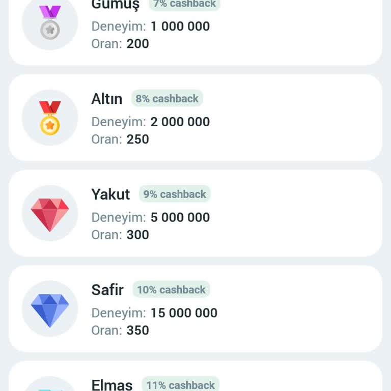 Betwinner Cashback Oranında Mağduriyet Ve Yetersiz Müşteri Hizmeti