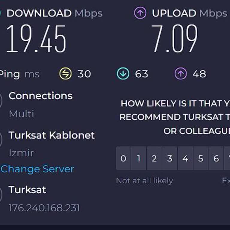 Sürekli Kopan Ve Yavaşlayan İnternet Can Sıkıyor